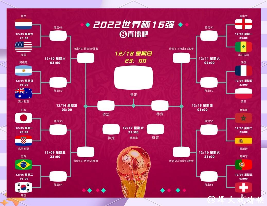 世界杯竞猜APP：学会数据分析有多重要