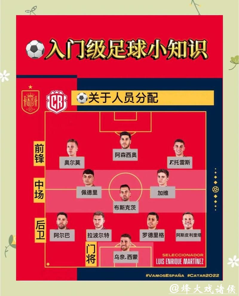 世界杯竞猜平台：小白入门必看的实用教程