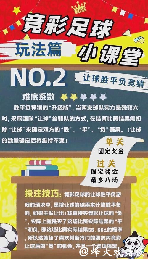 世界杯投注必备注意事项解析 世界杯投注必备注意事项解析