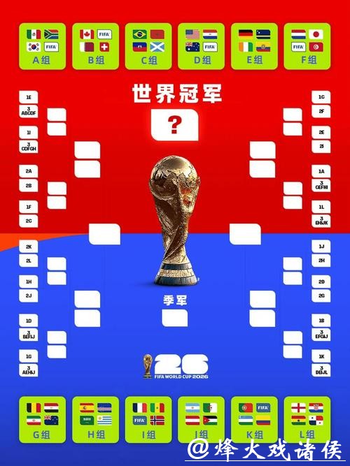世界杯比分记录创造背后的奇迹 世界杯比分记录创造背后的奇迹
