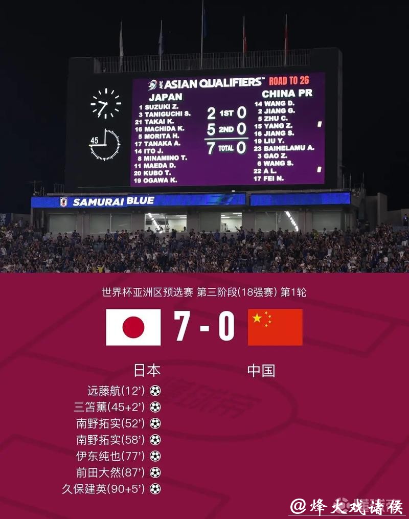 世界杯比分记录创造背后的奇迹 世界杯比分记录创造背后的奇迹