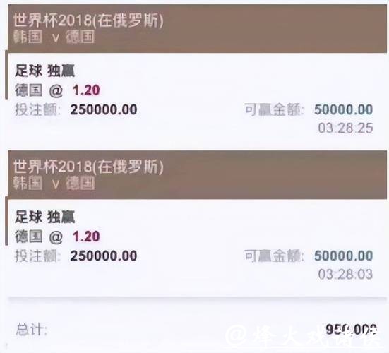 世界杯买球平台:专业玩家的实用攻略 世界杯买球平台:专业玩家的实用攻略