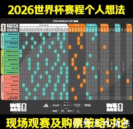 2026世界杯直播:如何调整观赛最佳模式 2026世界杯直播:如何调整观赛最佳模式